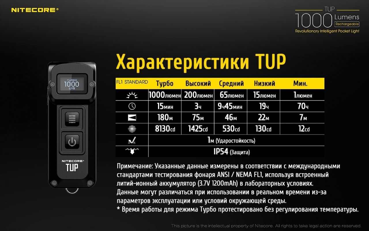 TUP Grey CREE XP-L HD V6, 1000Люмен 70часов 180метра