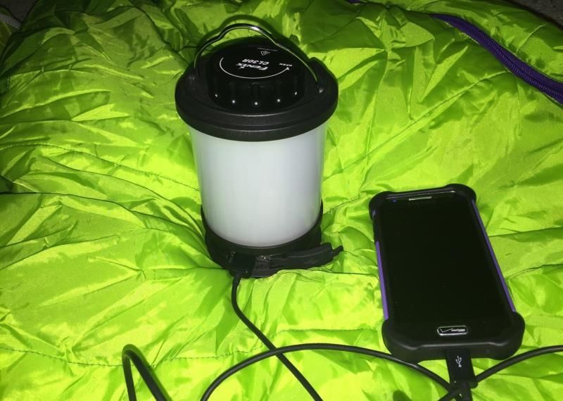 Fenix CL30R