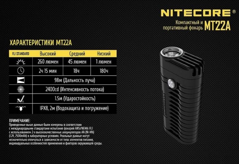 Карманный офнарь Nitecore MT22A