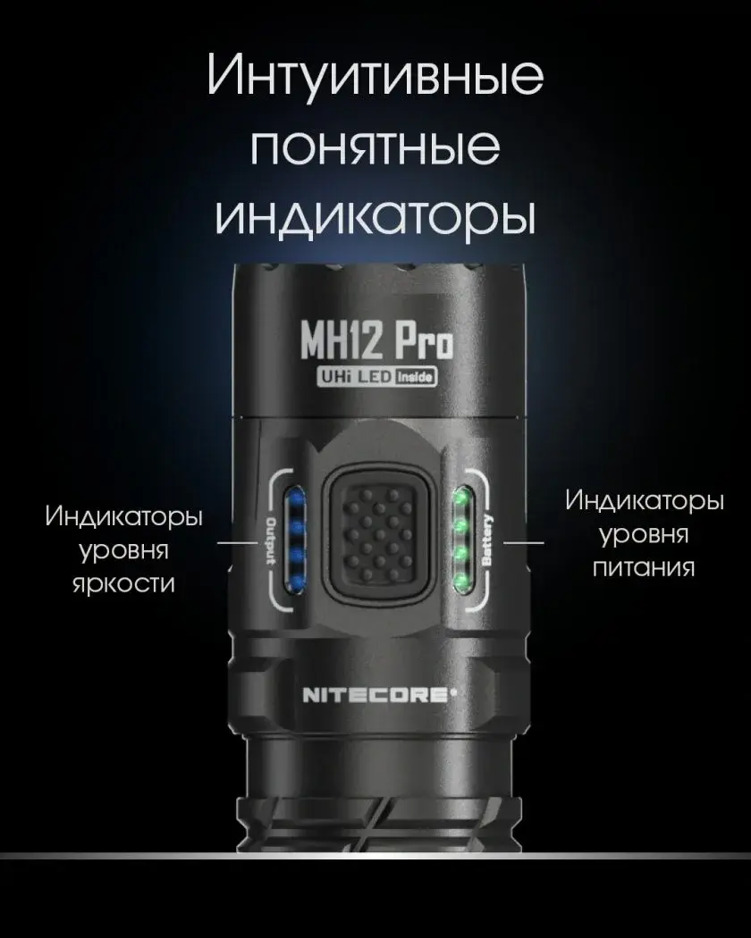 MH12PRO UHi 40 LED 3300люмен 1500часов 505м 1*21700 (NL2153 5300Ah)