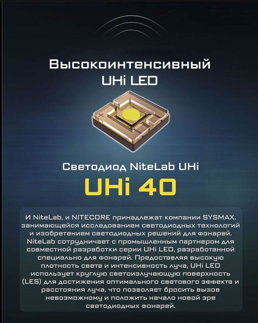 MH25PRO UHi 40 LED 3300люмен 1500часов 705м 1*18650/1*21700 (NL2150 5000Ah)
