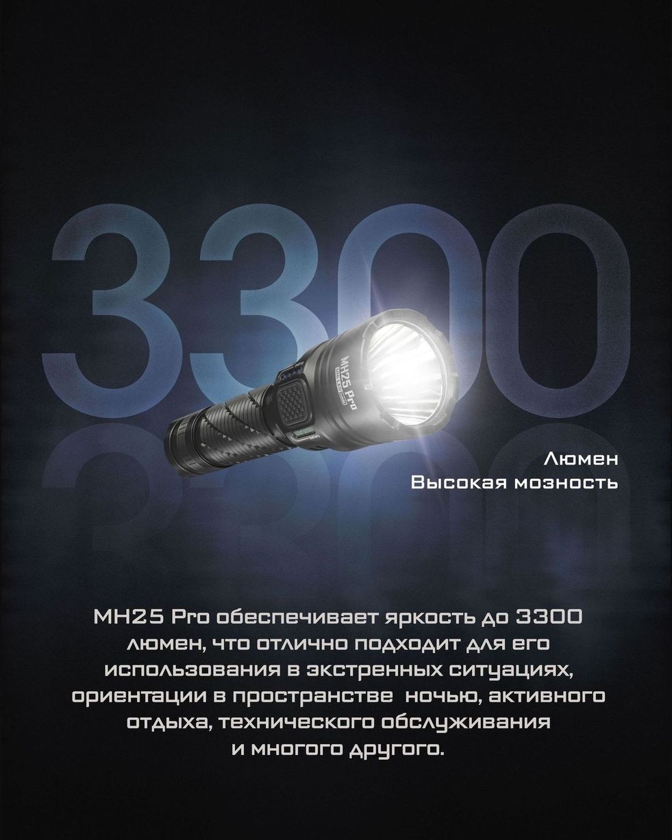 MH25PRO UHi 40 LED 3300люмен 1500часов 705м 1*18650/1*21700 (NL2150 5000Ah)