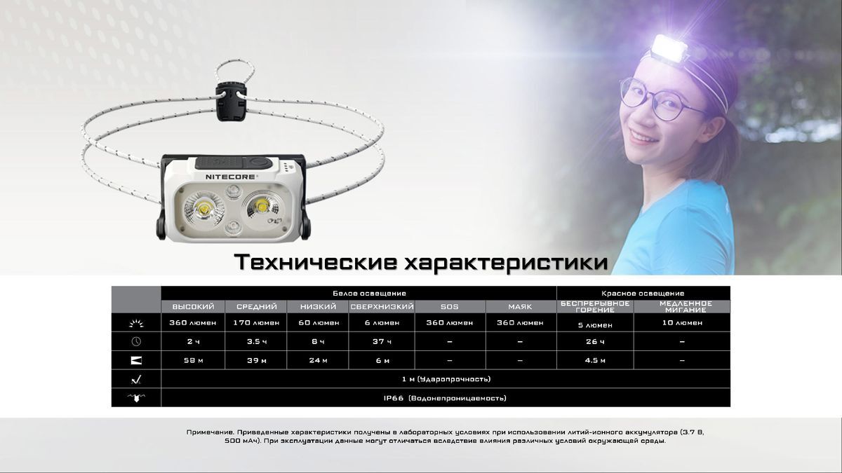 NU21 Arctic White 360люмен 37часов 58м З/У USB-C АКБ Li-ion 3.7v 500mAh