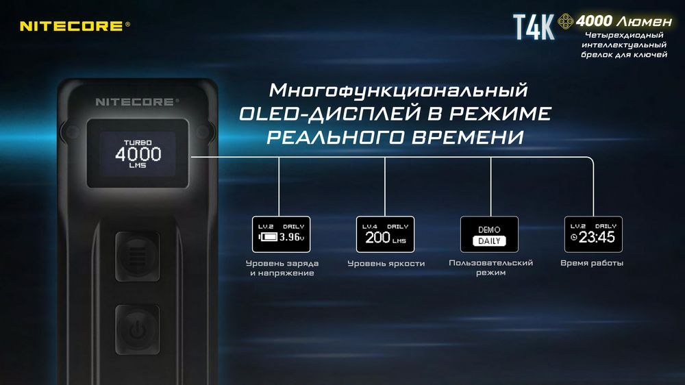 T4K Black 4*CREE XP-L2 V6, 4000Люмен 67часов 209метра порт USB-C аккумулятор емкостью 1,000 мАч