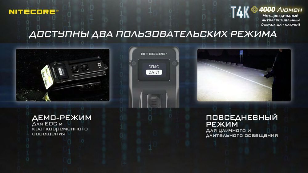 T4K Black 4*CREE XP-L2 V6, 4000Люмен 67часов 209метра порт USB-C аккумулятор емкостью 1,000 мАч